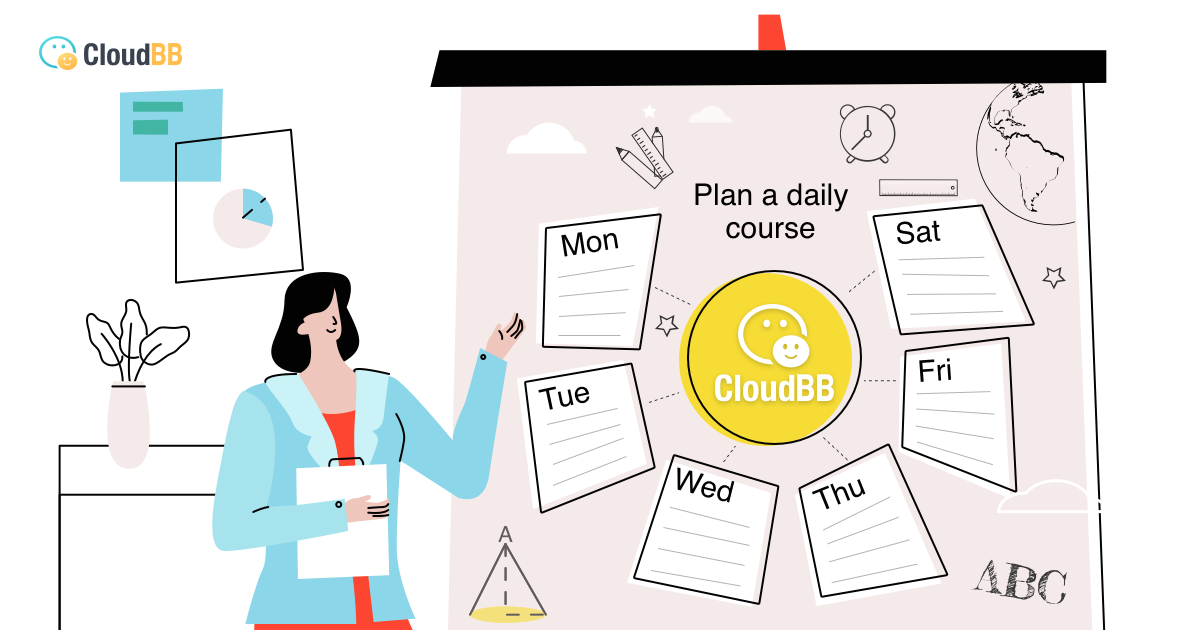 How to Make a Lesson Plan with CloudBB
