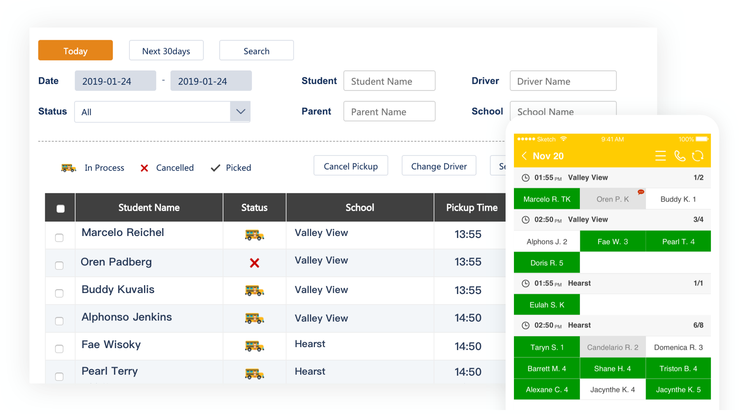 Student Attendance by Drivers