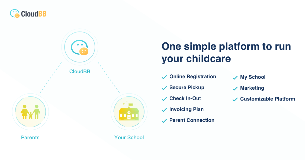 CloudBB Child Care Solution